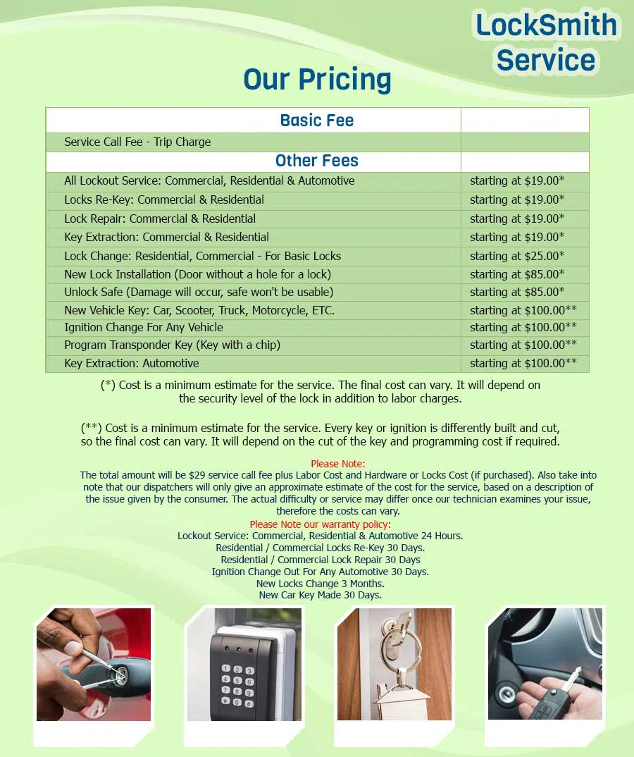 Anchor Locksmith Store West Nyack, NY 845-237-2009